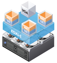 vSphere VSA Raid requirements relaxed!