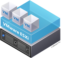 Creating a Nested ESXi 5 Environment