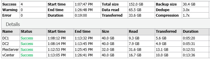 align-only-stats