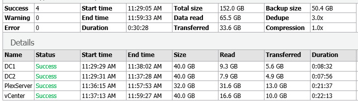 uncompress and align-stats