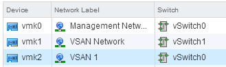 vsan-network